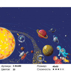 Количество цветов и сложность На орбите Раскраска картина по номерам на холсте Z-RA240