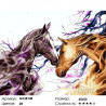 Количество цветов и сложность Акварельные лошади Раскраска картина по номерам на холсте GX28148