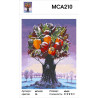 Характеристики Фантастическое дерево с фруктами Раскраска картина по номерам на холсте МСА210