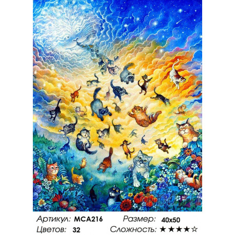 Количество цветов и сложность Кошачий мир Раскраска картина по номерам на холсте МСА216