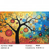 Количество цветов и сложность Дерево богатства Раскраска по номерам на холсте Живопись по номерам RA281