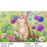 Количество цветов и сложность Летний день Раскраска по номерам на холсте Molly KH0322