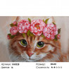 Количество цветов и сложность Красавица Раскраска по номерам на холсте Molly KH0328