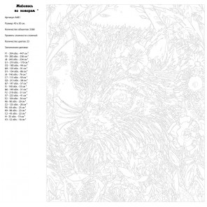  Енот в цветах Раскраска картина по номерам на холсте A481