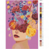 Цветочная голова девушки 80х120 Раскраска картина по номерам на холсте