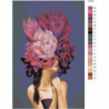 Девушка с фиолетовыми цветами 100х150 Раскраска картина по номерам на холсте