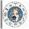 Дева в бирюзовом круге Зодиак Знак Девушка Созвездие 80х80 Раскраска картина по номерам на холсте
