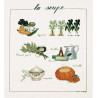 SOUPE (Суп) Набор для вышивания Le Bonheur des Dames 1180