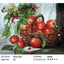 Корзинка яблок Раскраска картина по номерам на холсте