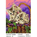 Котята на пикнике Раскраска картина по номерам на холсте