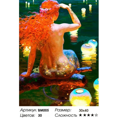 Сложность и количество цветов В ожидании принца Раскраска - открытка по номерам с декором Color Kit BM005