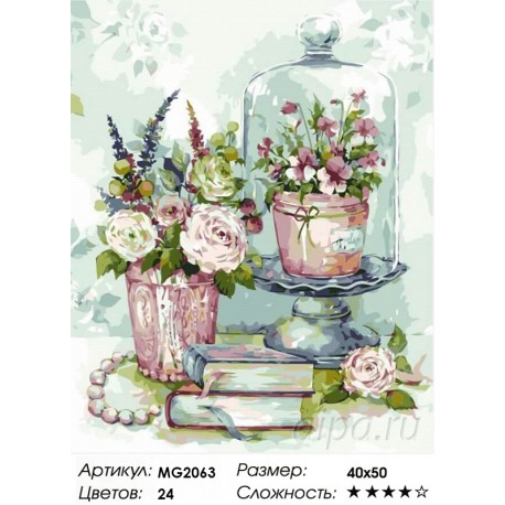 Количество цветов и сложность Приятные мелочи Раскраска картина по номерам на холсте Menglei MG2063