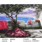 Количество цветов и сложность Летняя веранда ( художник Александр Милюков ) Раскраска (картина) по номерам на холсте Menglei MG2