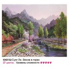 Картинка с упаковки Весна в горах Раскраска картина по номерам на холсте KH0115