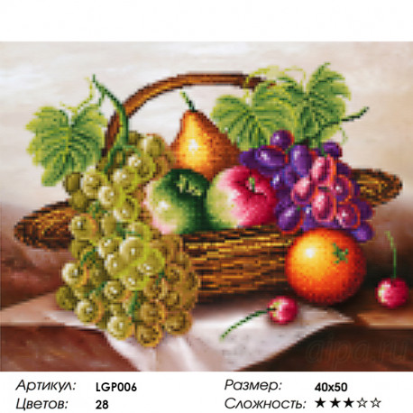 Количество цветов и сложность Корзина с фруктами Алмазная мозаика на подрамнике LGP006