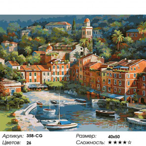  Солнечная Италия Раскраска картина по номерам на холсте Белоснежка 358-CG