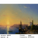 Вид Константинополя и Босфора Раскраска картина по номерам на холсте