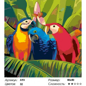 Количество цветов и сложность Семейка попугаев Раскраска картина по номерам на холсте A93