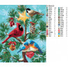 Схема Птички на ели Алмазная вышивка мозаика DI-RA151