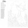 Раскладка Котик на полянке Раскраска по номерам на холсте Живопись по номерам RA089