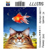 Характеристики Кот и золотая рыбка Раскраска картина по номерам на холсте Q3777