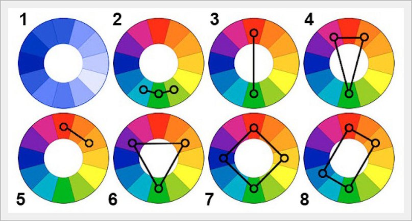 Тон цвета, подтон, полутон, оттенок | LOOKCOLOR