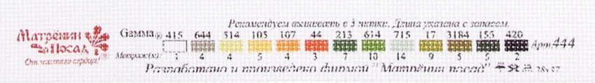 Ключ - рекомендуемый набор ниток мулине Gamma к канве 0444 Попугаи неразлучники