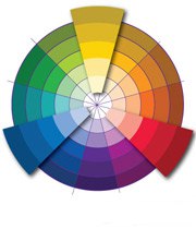 Что такое цветовой круг Иоханнеса Иттена и как пользоваться палитрой цветов